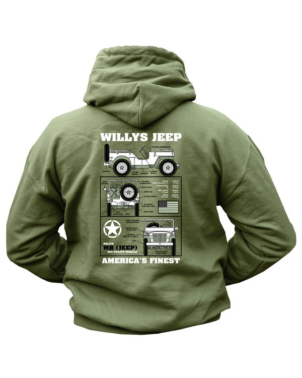 Willys Jeep Olive Green Hoodie