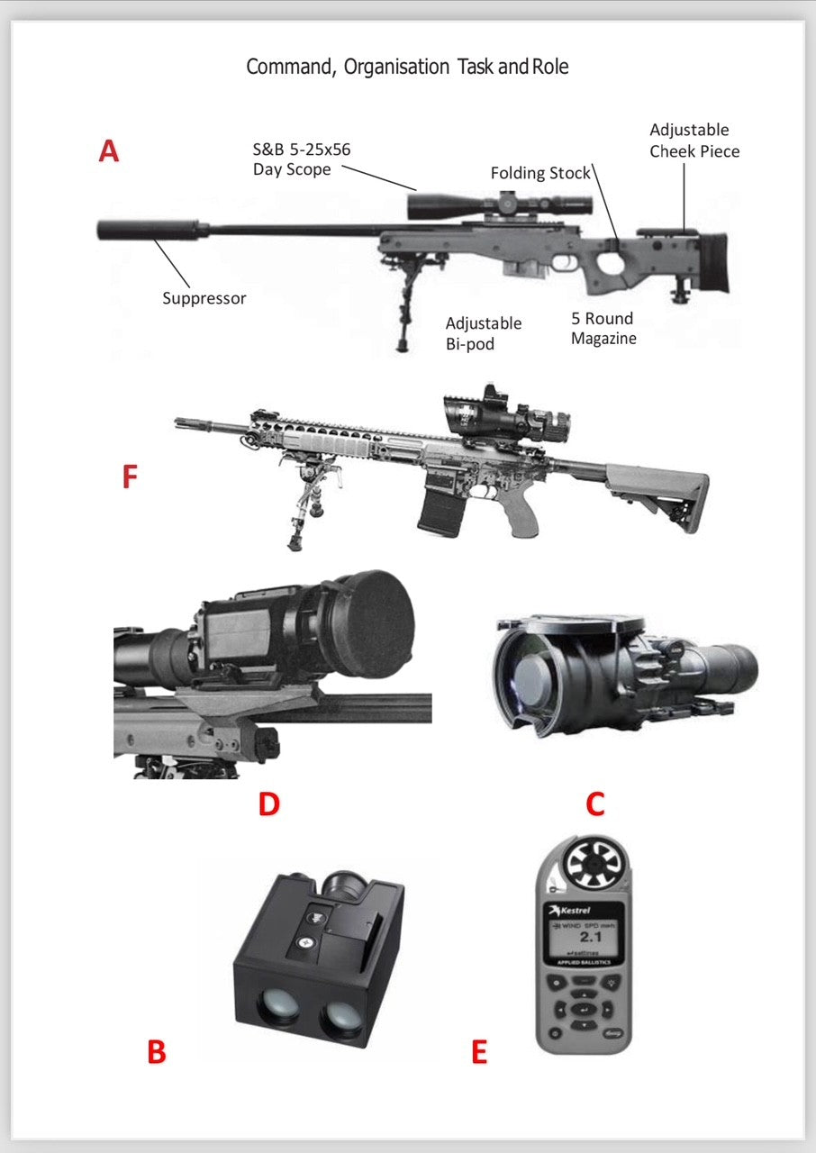 Sniper Pocket Book - 4th Edition